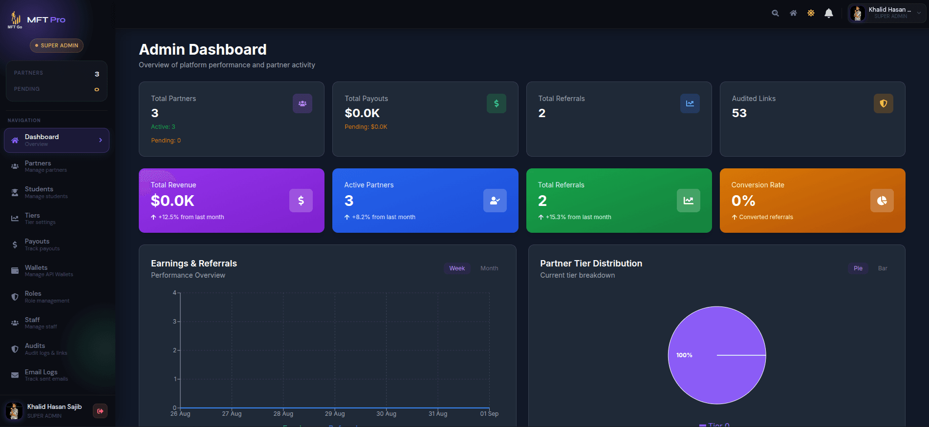 Dashboard