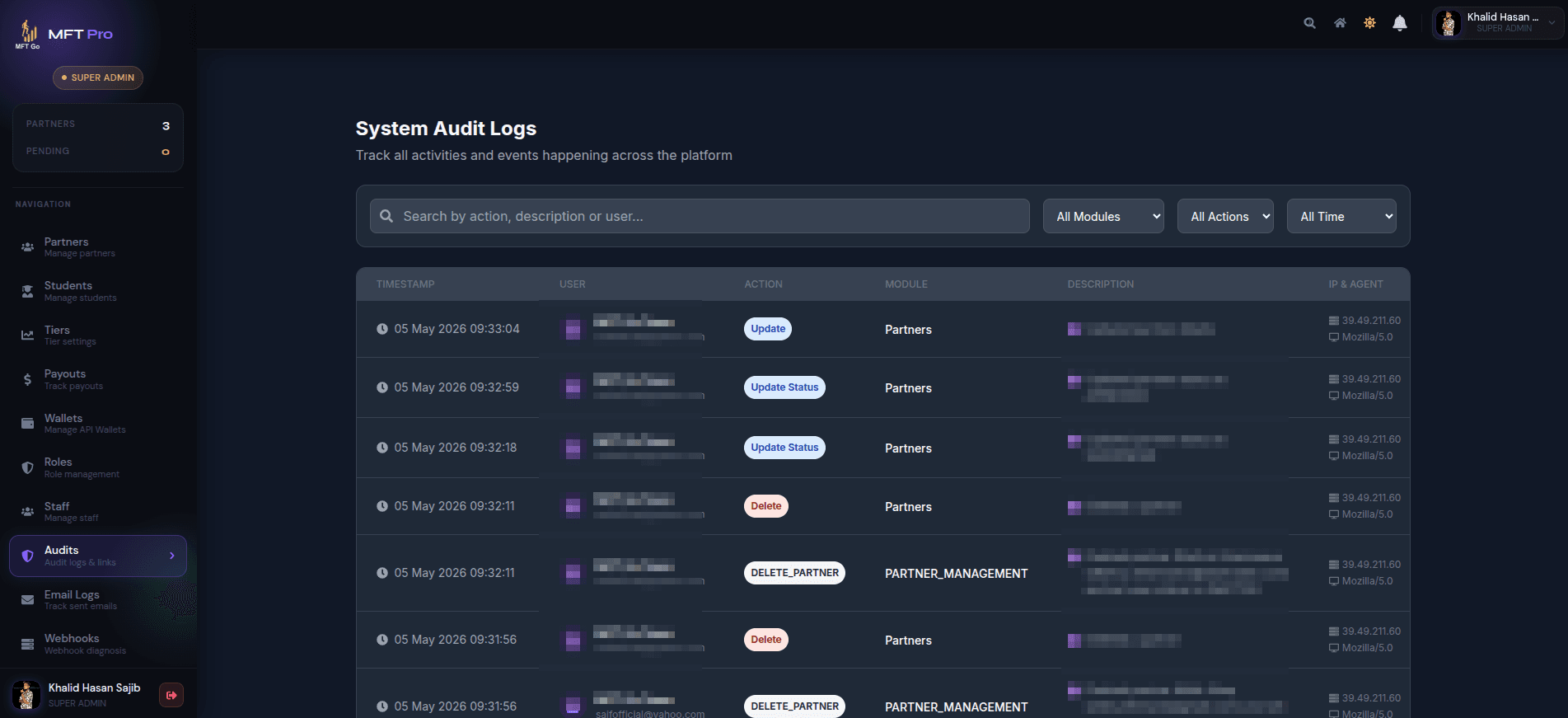 Audit